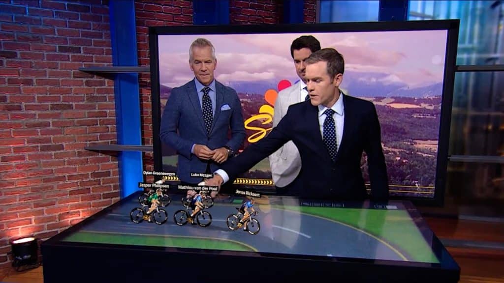 Mo-Sys and Erizos combine. This image showing presenters in the studio using Erizos Virtual Table during commentary of the Tour de France