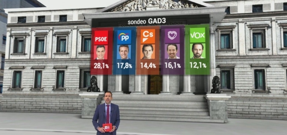 StarTracker elected for 2019 Spanish general election