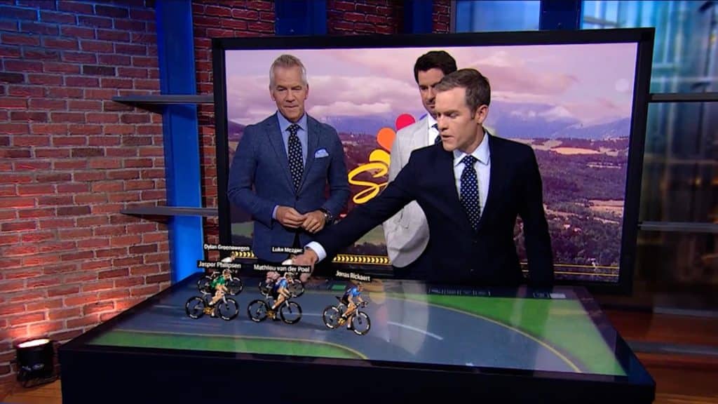 Mo-Sys and Erizos combine. This image showing presenters in the studio using Erizos Virtual Table during commentary of the Tour de France