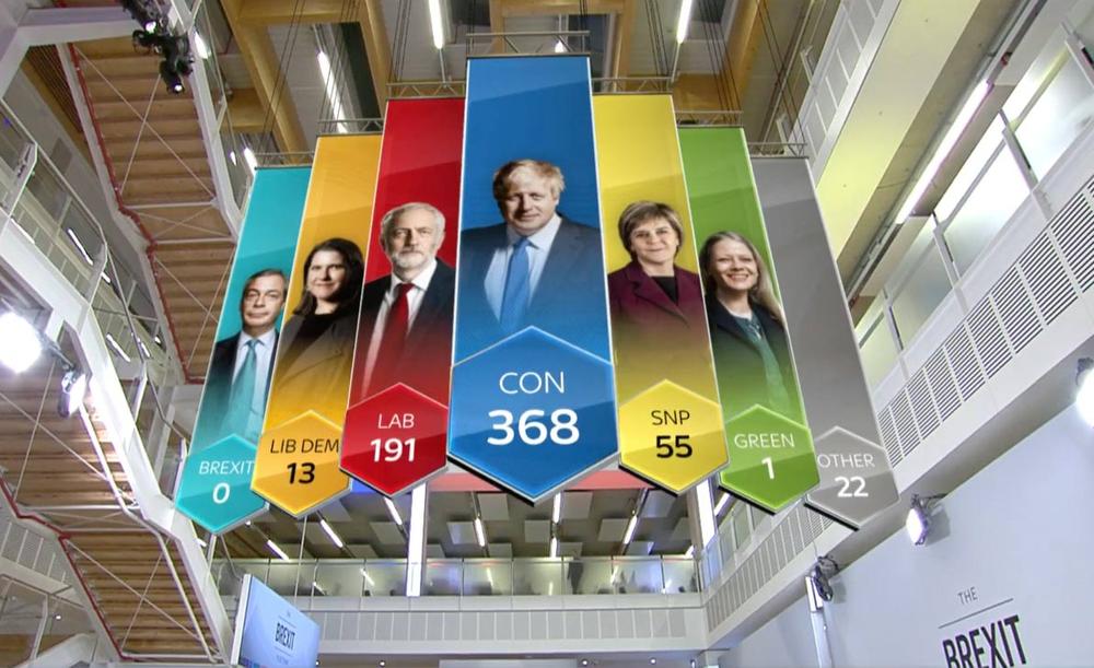 Mo-Sys and Vizrt elected for Sky’s General Election Coverage poster