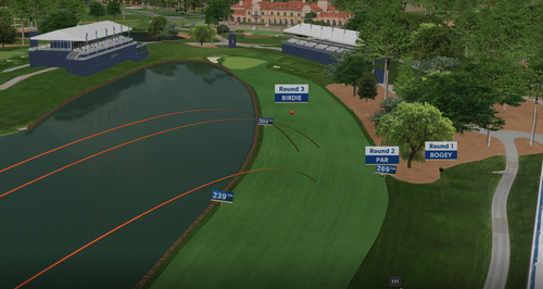 image AR golf